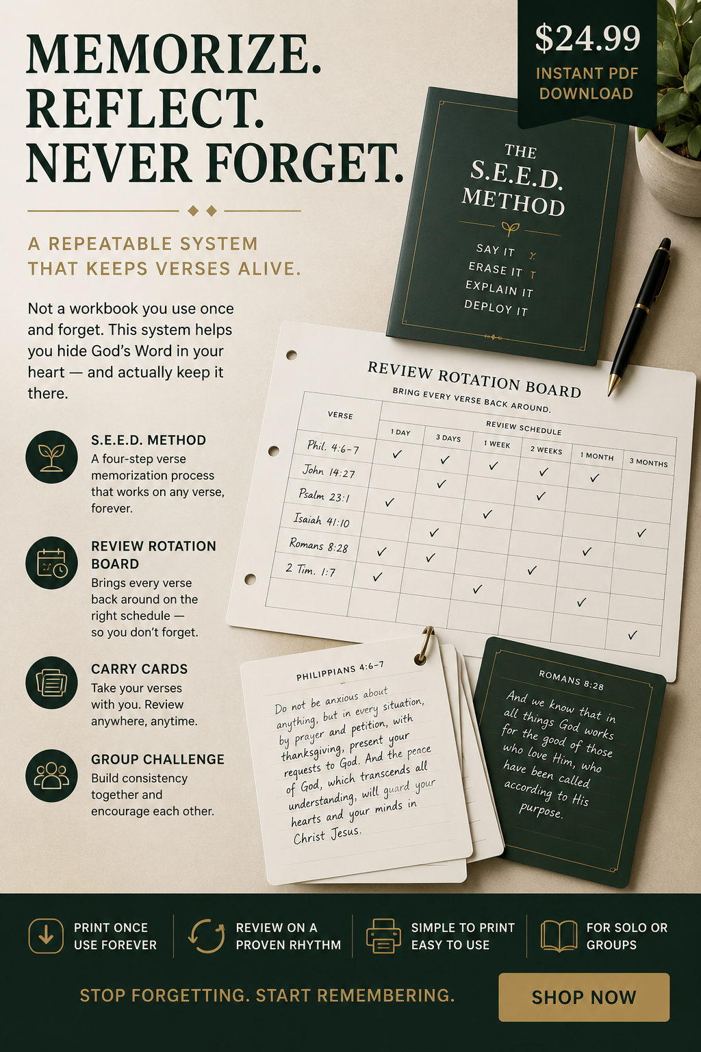 The Scripture Memory System